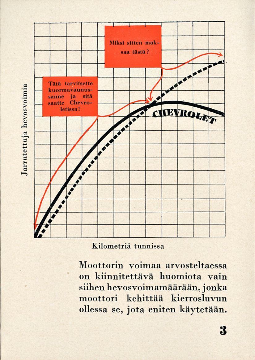 Kilometriä tunnissa Moottorin voimaa arvosteltaessa on kiinnitettävä huomiota vain siihen