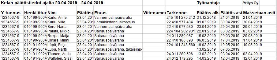 Sähköisten päätösten tarkistaminen 2 3 4 1 5 1. Takaisinperintäpäätöksessä myös etuuden nimi 2. Tarkenne = max. 29 merkkiä 3. Päätös alkaen = mistä lukien päätös annettu 4.