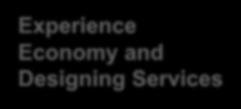 Structure in Degree Programs (ENG) Master s core competences Research and Development Organizational Development Advanced