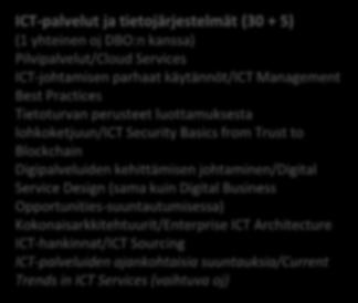 luottamuksesta lohkoketjuun/ict Security Basics from Trust to Blockchain Digipalveluiden kehittämisen johtaminen/digital Service Design (sama kuin Digital Business Opportunities-suuntautumisessa)