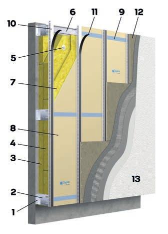 SerpoVent PRO 1 weber SerpoVent U-Seinäkannake, osa A weber SerpoVent U-Seinäkannake, osa B Lämmöneriste esim. ISOVER OL-33 Facade Eristekiinnike esim. weber H1 Eco Tuulensuojateippi esim.