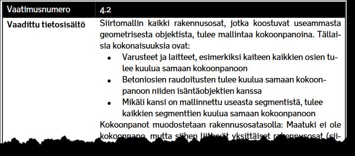 Tällä hetkellä Liikevirastolla on järjestelmässään IFC malleja, jotka eivät ole täysin yllä kuvatun prosessin mukaan laatuvarmistettuja ja normalisoituja.