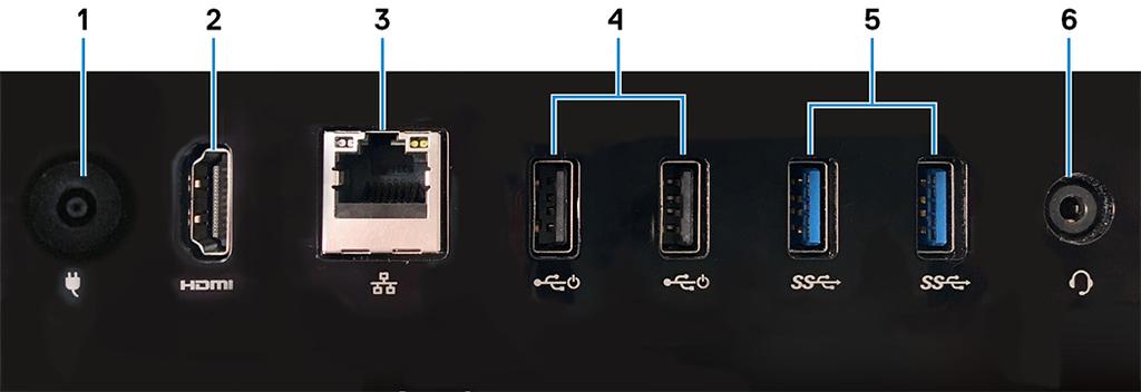 Taustapaneeli 1 Verkkolaiteportti Kytke verkkolaite saadaksesi tietokoneeseen virtaa. 2 HDMI-lähtöportti Kytke TV tai toinen HDMI-tulolla varustettu laite. Tarjoaa video- ja audiolähdön.