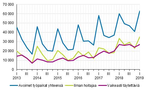 Liitekuviot Liitekuvio 1.