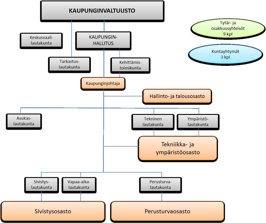 Hallinnon oikeusperiaatteet ovat ennen muuta oikeusturvasäännöksiä.