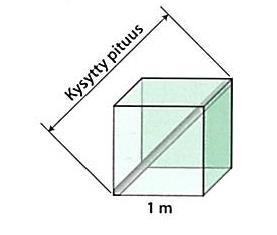 98. Kuinka pitkä tanko mahtuu 1 m 3 suuruisen laatikon sisälle? 99.