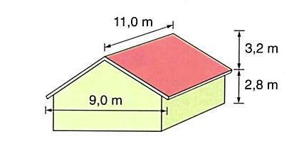 100. Paljonko vettä kertyy tynnyriin, johon johdetaan vettä katon toiselta lappeelta, kun vettä sataa 4 mm? 101.