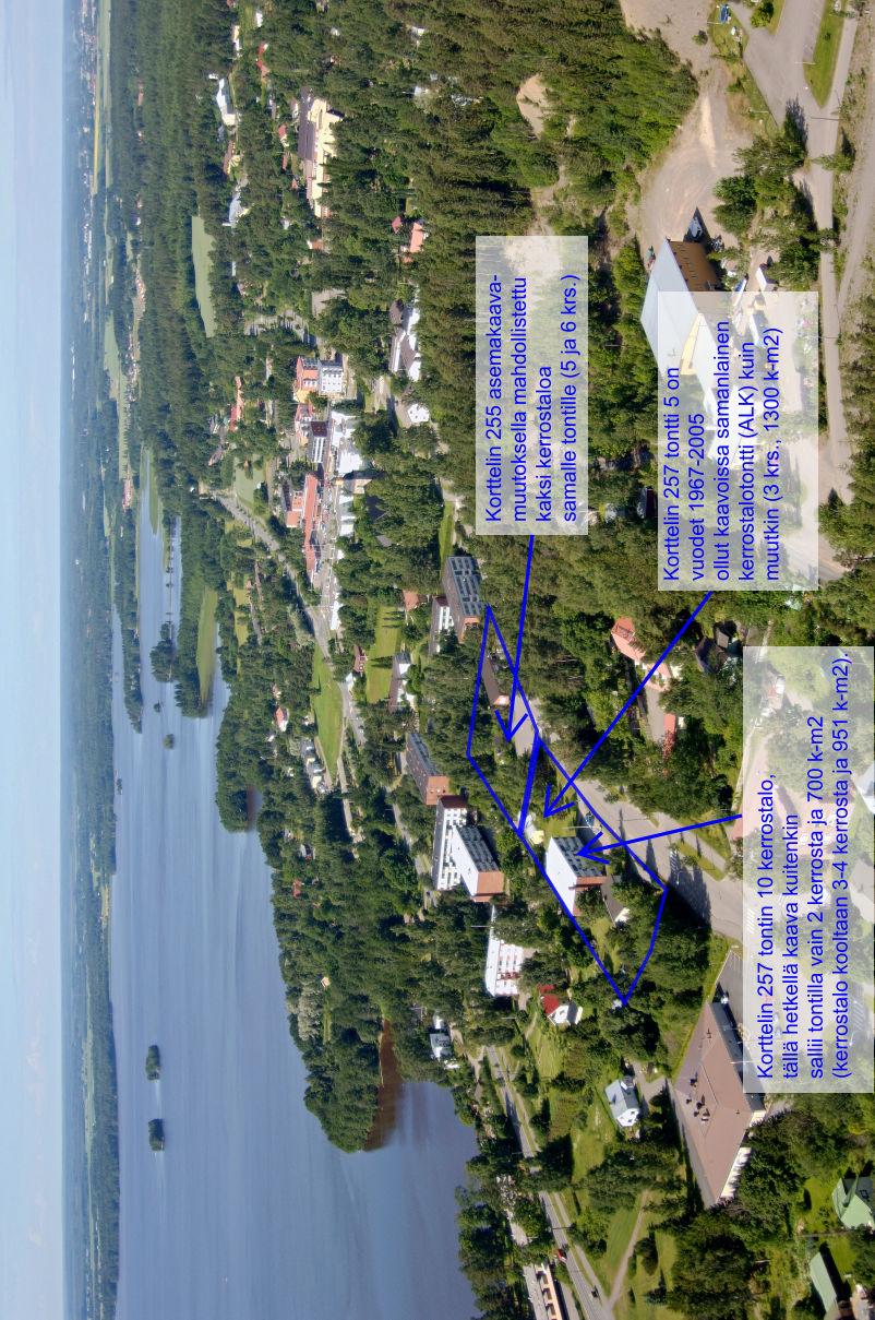 Ilmakuva