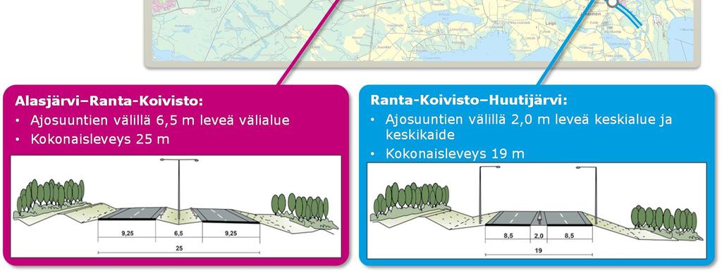 Eritasoliittymävaihtoehdot Jaksolle sijoittuu seitsemän