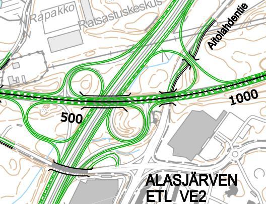 alavaihtoehtoja.