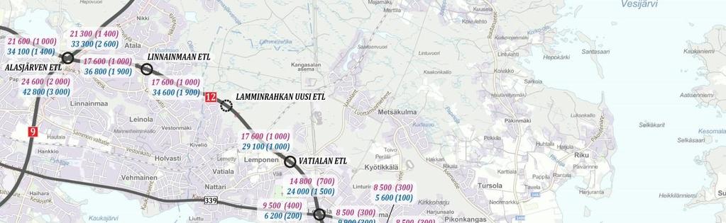 Hankearviointi 25 / 61 Kuva 32. Ennustettu keskimääräinen vuorokausiliikenne (KVL) suunnittelualueella 2040 (ajon./vrk). Taulukko 6.