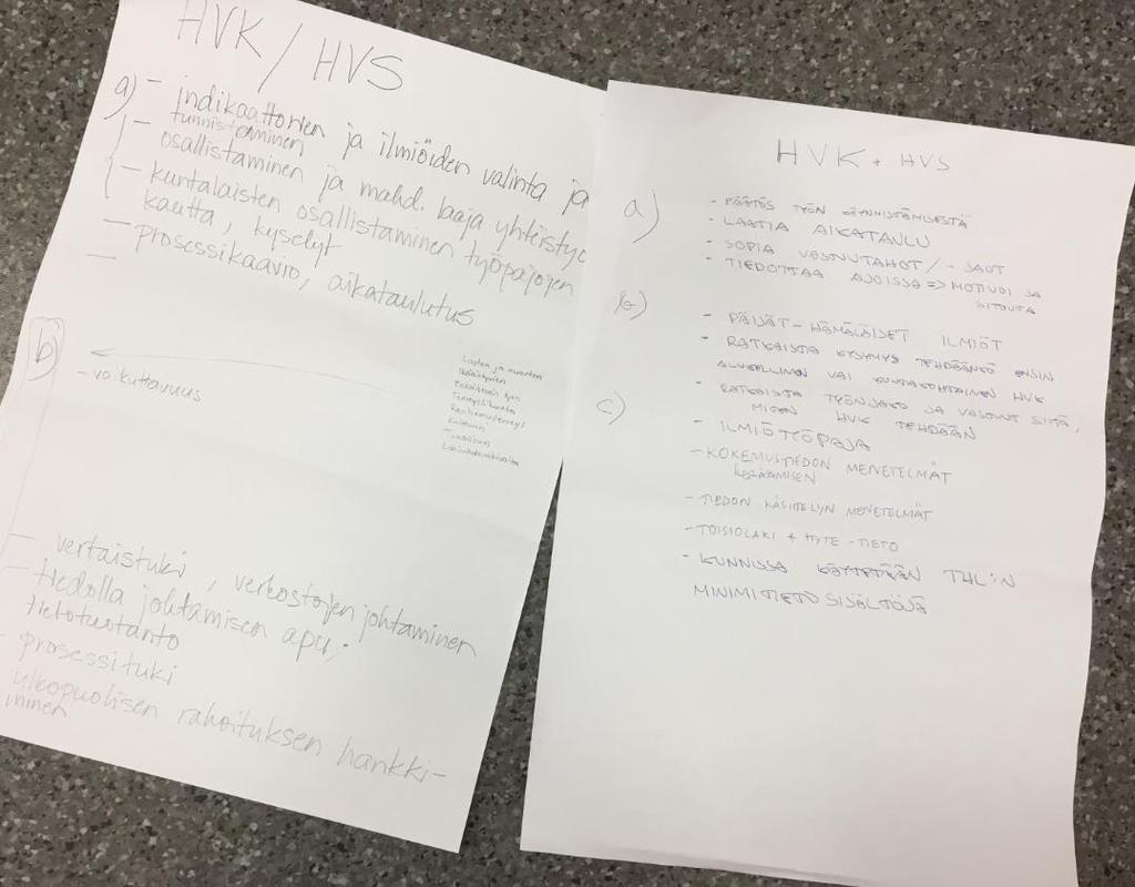 Työpajatyöskentely hyvinvointikertomuksenja suunnitelman valmistelutyön Jakauduttiin kahteen ryhmään, joissa pohdittiin seuraavia asioita HVK+HVS a) Mitä valmistelussa konkreettisesti tehdään ja