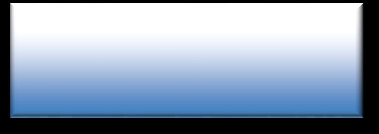 4a