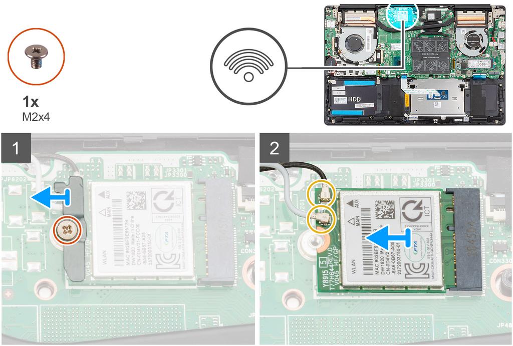 1. Irrota ruuvi (M2x4), jolla WLAN-kortin kiinnike kiinnittyy WLAN-korttiin. 2. Irrota WLAN-kortin kiinnike WLAN-kortista. 3. Irrota antennijohdot kortista. 4.