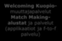 Toimenpiteiden suunnittelu ja kohdentaminen. Käytetään tutkimuksessa selvitettyjä motivaatiotekijöitä. FS CM 1.