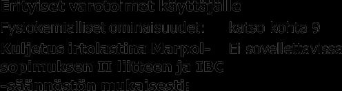 mukaan: Ei sovellettavissa REACH-luettelon (lupaluettelo) liitteeseen XIV sisältyvät aineet ja viimeinen käyttöpäivä: Ei sovellettavissa Asetus (EY) N:o 1005/2009 otsonikerrosta heikentävistä