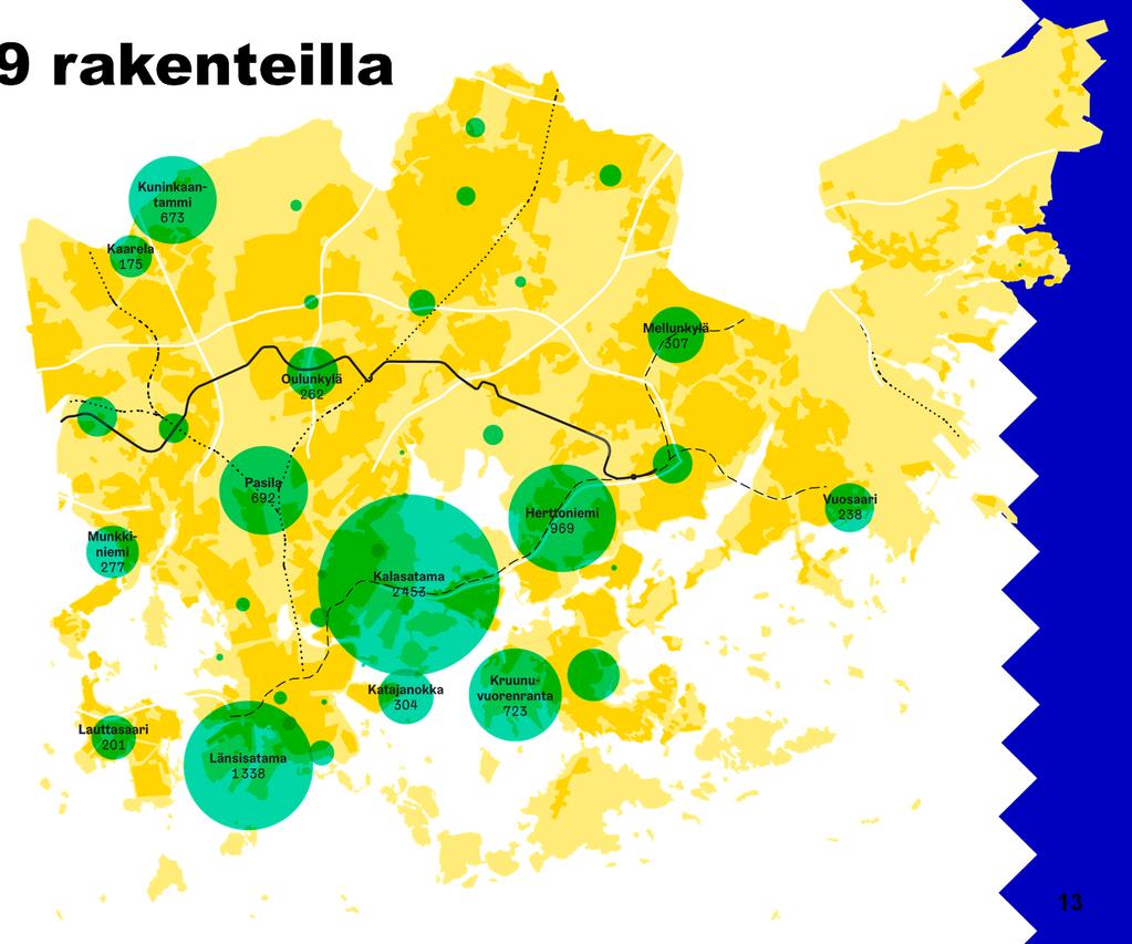 Kesäkuussa 2019 rakenteilla ennätykselliset 10 000 asuntoa Tilanne 11.6.