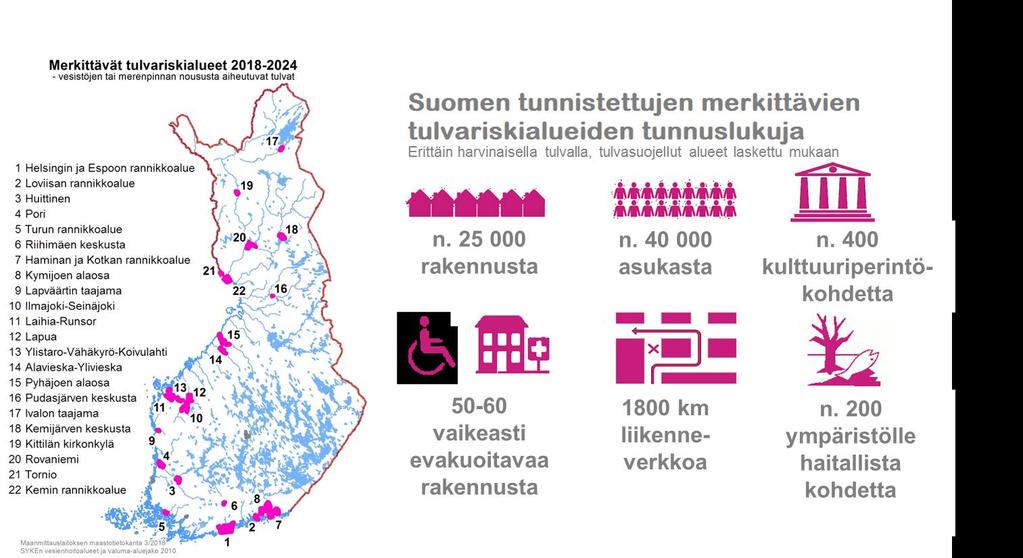 Missä mennään tulvariskien hallinnassa 1.