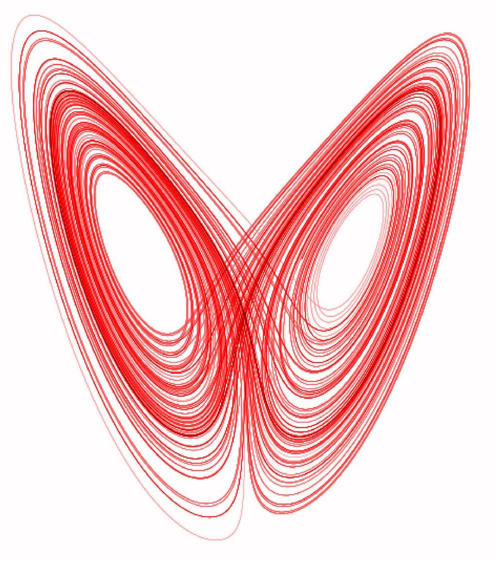 Epälineaarista dynamiikkaa 10 Esimerkki 5: Kuuluisin kaikista... Edward Lorenzin systeemi (1963): x = σ(y x) y = x(ρ z) y z = xy βz ilmakehän virtauksille.