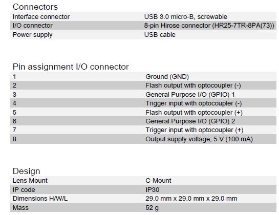 IDS imaging development systems. 2018 technical modifications. Viitattu 25.