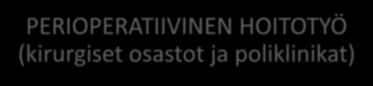 14 PERIOPERATIIVINEN HOITOTYÖ (kirurgiset osastot ja poliklinikat) TUTUSTUMISKÄYNTI LEIKKAUSSALISSA,