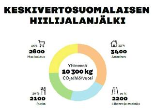 on mahdollisuus järjestää tapahtumia perheille ja näyttää ihmisille vilahdus elämästä ilman jatkuvaa stressiä. Pidetään Pilpan ovet avoinna ja tuli palamassa.