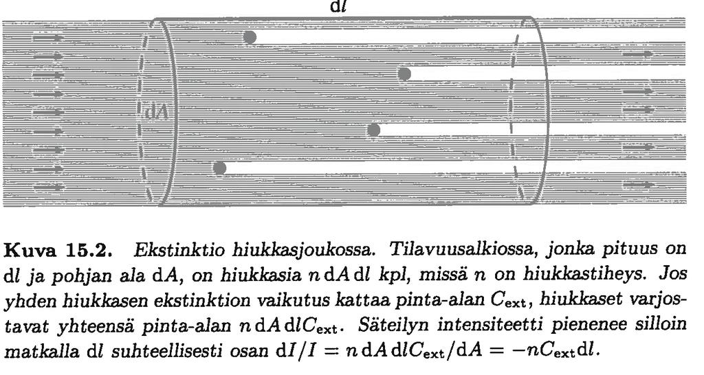 Shapley 1919: Pallomaisten tähtijoukkojen jakauma avaruudessa a) jos lukumäärä ei enää kasva mentäessä tiettyä magnitudia himmeämpiin tähtiin reuna saavutettu b) tai jos kasvaa hitaammin tiheys