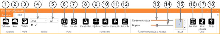 5 Ohjelmiston käyttäminen Ohjelmiston voi käynnistää työpöydän käynnistysvalikossa olevasta kuvakkeesta tai painamalla Ctrl + Alt + S-näppäinyhdistelmää. 5.