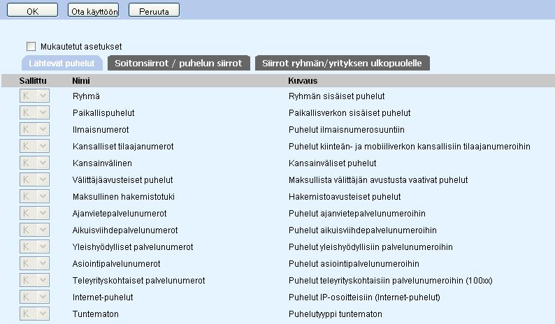 1.1.6 Profiili Käyttäjät - Päätelaitteiden sovellukset Profiili Käyttäjät - Päätelaitteiden sovellukset - Aliakset