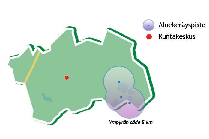 Orimattilan Artjärvellä aluekeräyspisteasiakkaita oli vuonna 2018 yhteensä 134 kpl. Aluekeräyspisteitä siivotaan tarpeen mukaan.