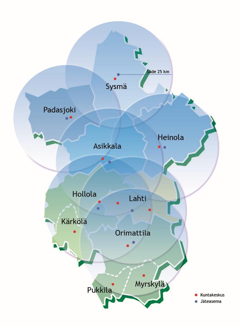 7. Jäteasemat PHJ:n toimialueella on 7 palvelualuetta, joilla jokaisella on jäteasema.