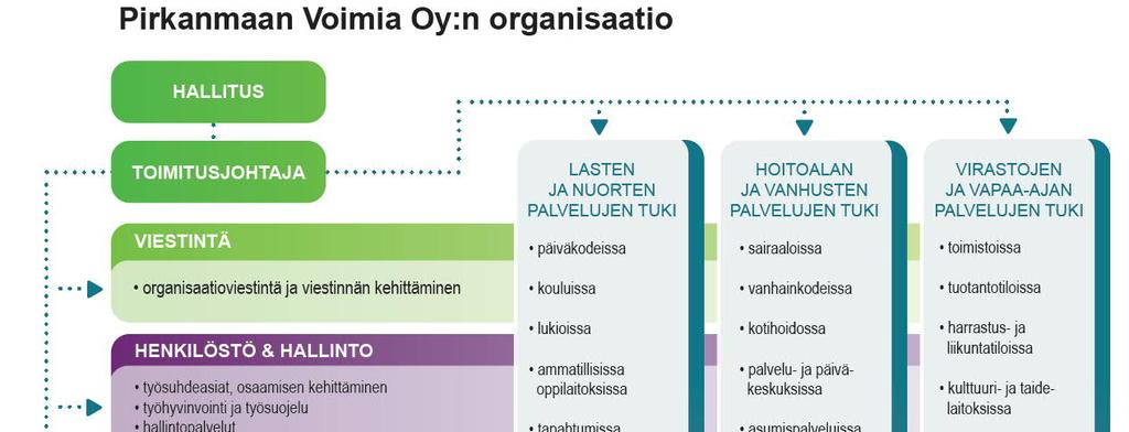 Vastuu