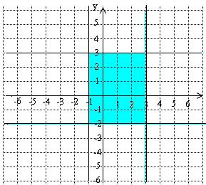 Kerroin määrittää nouseeko suora vai laskeeko ja kuinka jyrkästi eli kertoo suoran kulmakertoimen. 8. a) ei b) on c) ei d) on 9. a) y = x b) y = x + c) y = x + 0.
