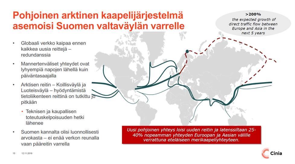 Asemakaavan selostus 17(28) Kaupan vaihemaakuntakaavassa II suunnittelualue sijaitsee logistiikan kehittämisen vyöhykkeellä, jonka mukaan logistiikka-alueelle saa sijoittaa teollisia, kaupallisia,