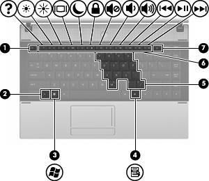 Näppäimet HUOMAUTUS: Katso kuvaa ja taulukkoa, joka eniten vastaa omaa tietokonettasi. Osa Kuvaus (1) esc-näppäin Näyttää järjestelmätiedot, kun sitä painetaan yhdessä fnnäppäimen kanssa.