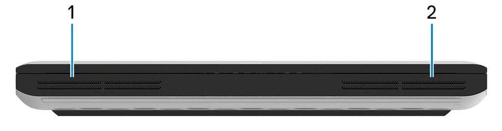 Alienware Area-51m -tietokone eri suunnista Edessä 1 Vasen kaiutin Audioulostulo. 2 Oikea kaiutin Audioulostulo. Oikea 1 USB 3.