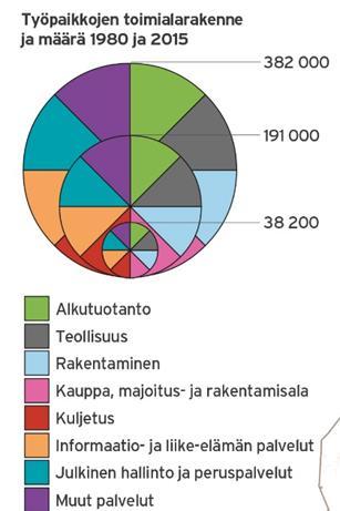 Taustakartta