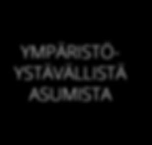 Pistokkeessa on yös autopaikkakohtainen sähkönittaus sekä sähköauton
