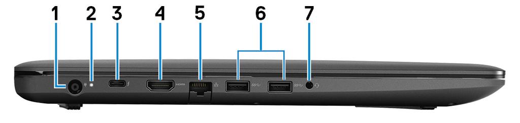 Dell G3 3579 -tietokone eri suunnista 3 Vasen 1 Verkkolaiteportti Verkkolaitteen kytkentään virran saamiseksi tietokoneelle ja akun lataamiseksi.