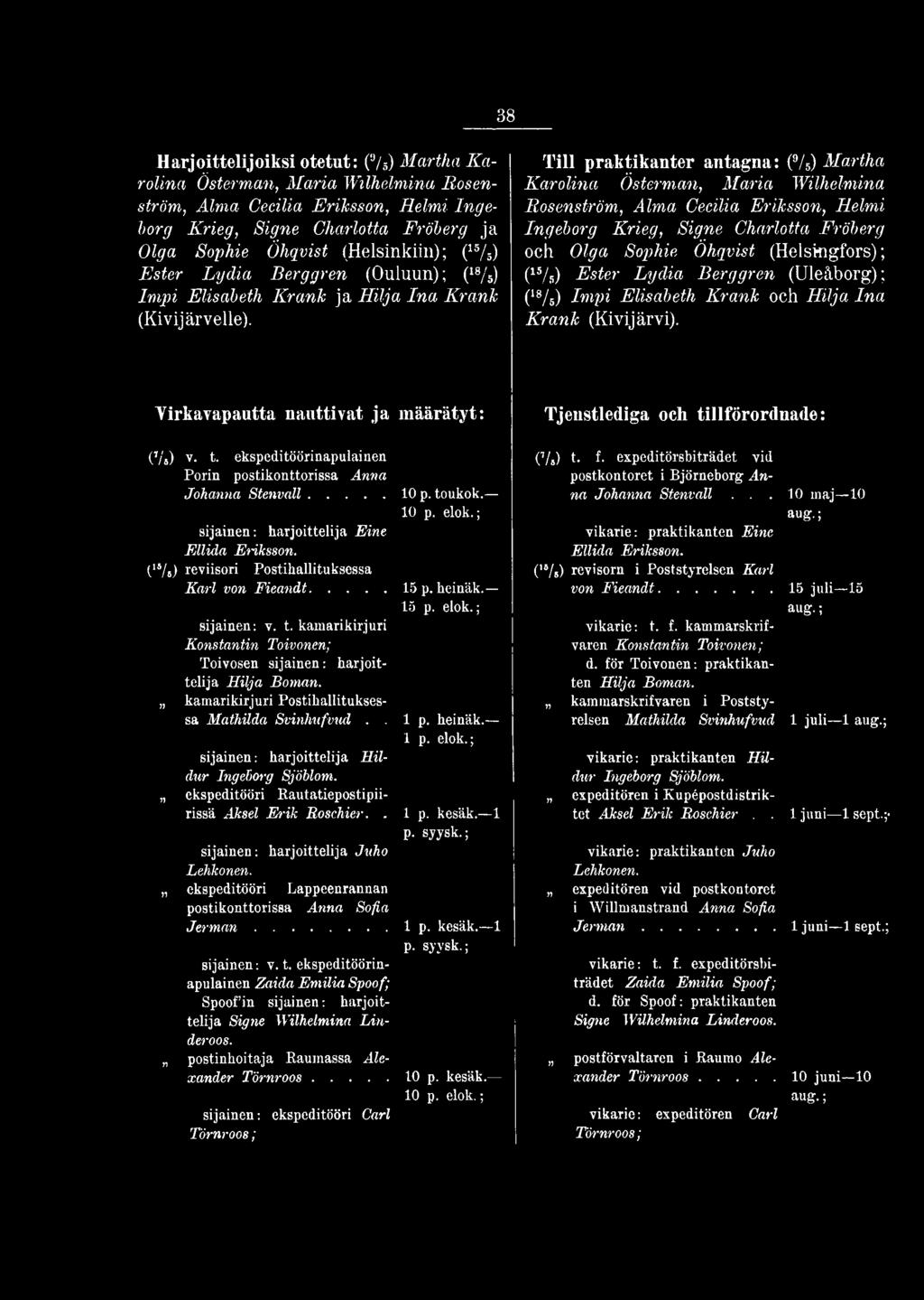 ekspeditöörinapulainen Porin postikonttorissa Anna Johanna Stenvall... sijainen: harjoittelija Eine Ellida Eriksson. (15/s) reviisori Postihallituksessa Karl von Fieandt... sijainen: v. t.