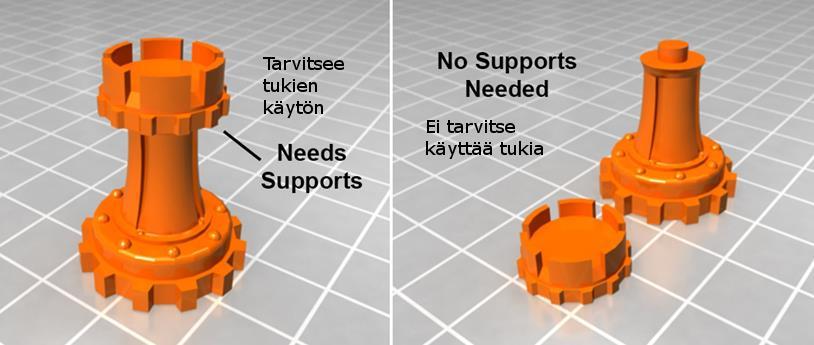 17 FDM-tulostuksessa tukia käytettäessä on kuitenkin haittapuolensa. Tulostuksen valmistuttua vaatii se tukien poiston, joka voi jättää jälkiä esineen pintoihin.