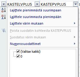 Klikkaa otsikon nuolta, jos siinä on pelkästään arvot