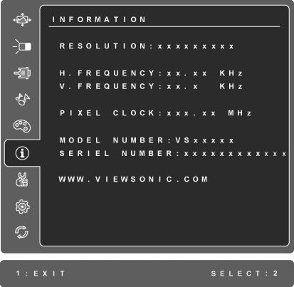 Säädin Kuvaus Information (tiedot) näyttää tietokoneen grafiikkakortista tulevan näyttötilan (videosignaalin syötön), LCD-mallinumeron, sarjanumeron ja ViewSonic websivuston URL-osoitteen.