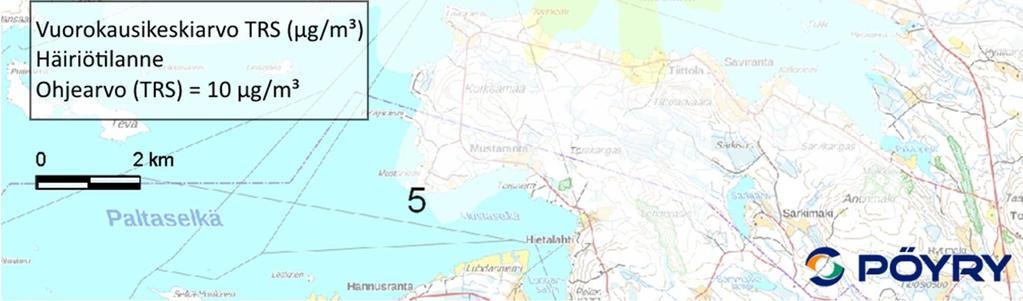 (hajukaasujen täydellinen ohitus, ei normaalitilan
