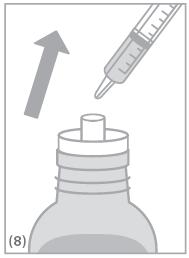 Käännä pullo oikeinpäin ja irrota ruisku (kuva 8). Kun annat lääkkeen pikkulapselle, vie ruiskun kärki varovasti suuhun posken sisäpinnalle.