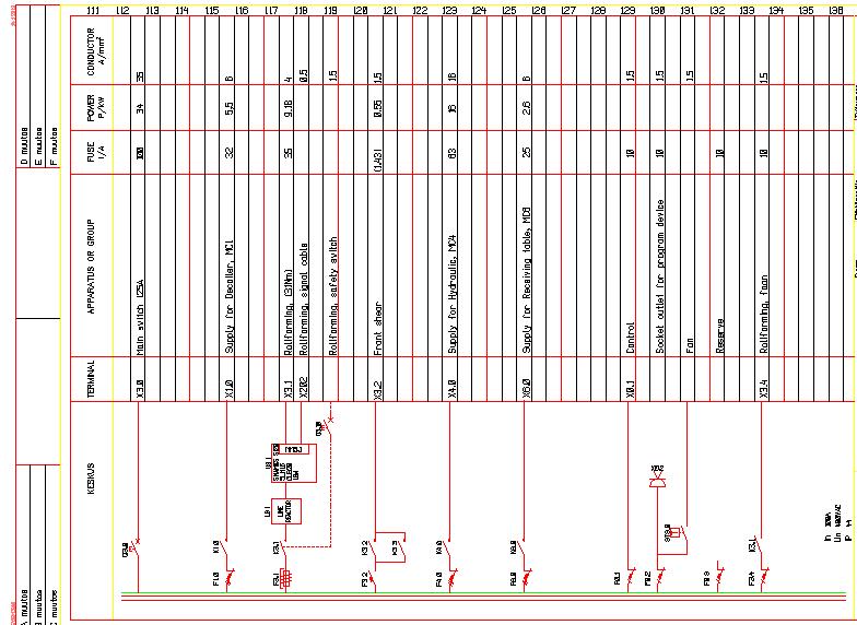 15 (72) 4 CADS-PIIRTÄMINEN YRITYKSESSÄ Teollisuusautomaation piirtämiseen Servicepoint:lla käytetään pääasiassa CADS:n kolmea eri sovellusta.