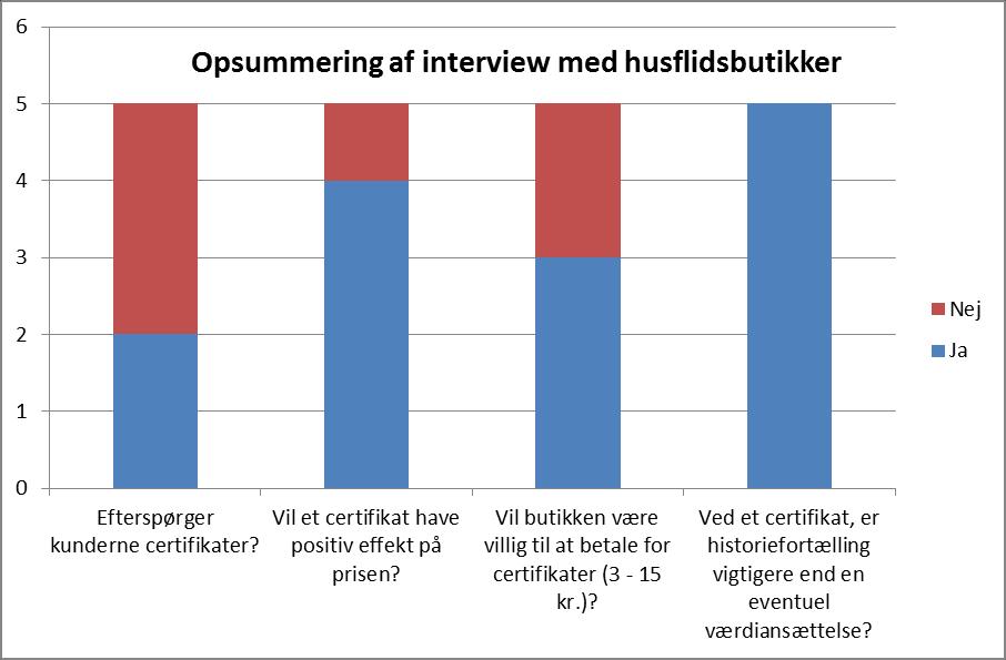 7 Nunatsinni akuersissusiornerup aaqqissugaanerata nalilersornera Ilisimatuussutsikkut uppernarsaatinik allagartaliisalernissamut aaqqissuussineq pilersissallugu Naalakkersuisunit