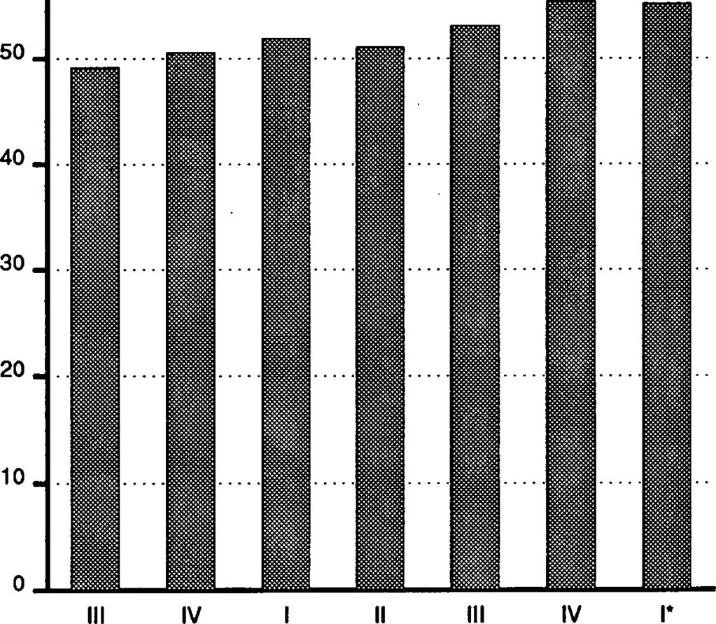 Tilastokeskus HL SVT Kauppa 1990:9 Statistikcentralen T u r Händel Kaupan yritysten varastotilasto Handelsföretagens