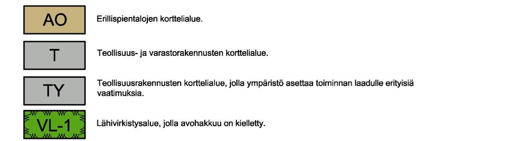 Yksityisen maanomistajan omistama kiinteistö ulottuu sekä yleiskaavan at-1 rajatulle