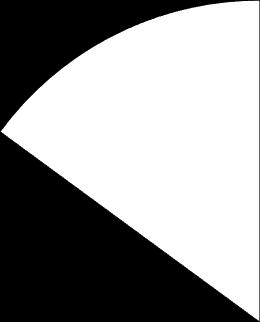 20 18 16 14 12 10 8 6 4 2 0 18 11 6 3 1 0 0 0 1 2-3 4-5 6-10